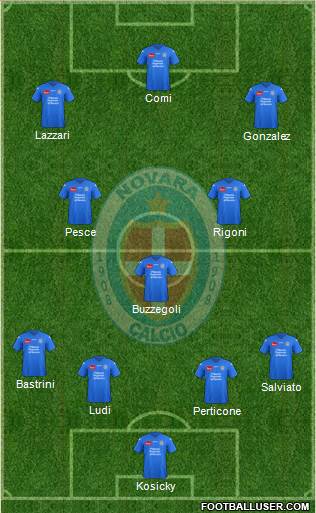 Novara Formation 2013