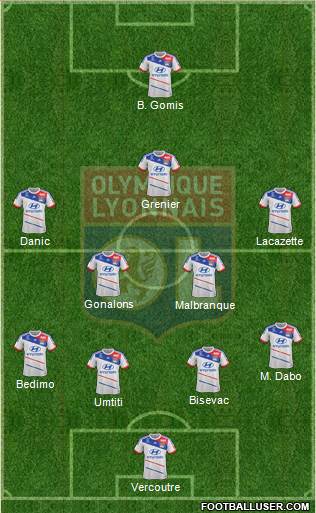 Olympique Lyonnais Formation 2013