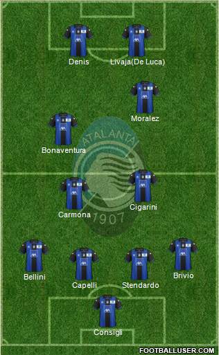 Atalanta Formation 2013