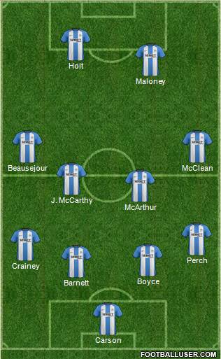 Wigan Athletic Formation 2013