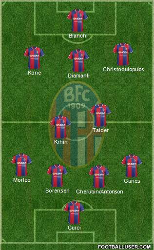 Bologna Formation 2013