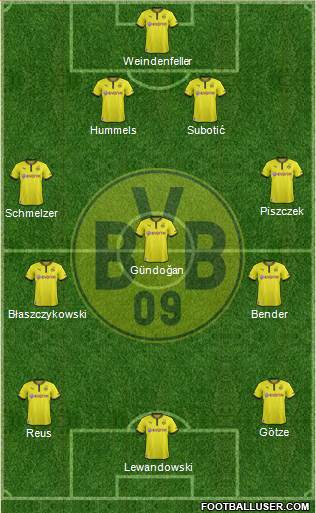 Borussia Dortmund Formation 2013