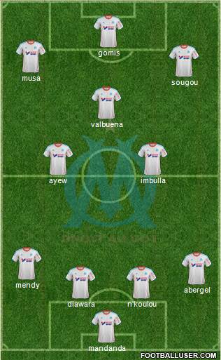 Olympique de Marseille Formation 2013