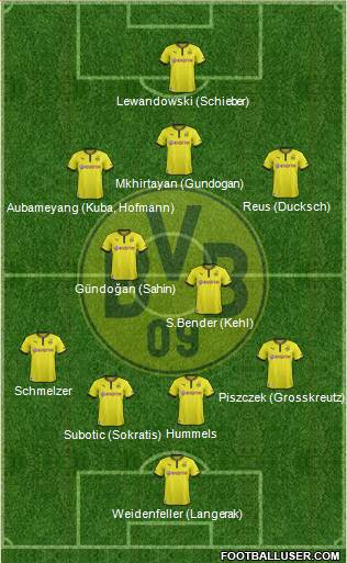 Borussia Dortmund Formation 2013