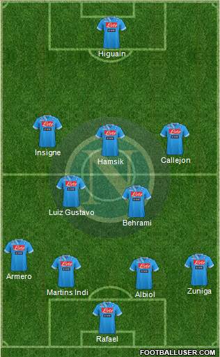 Napoli Formation 2013