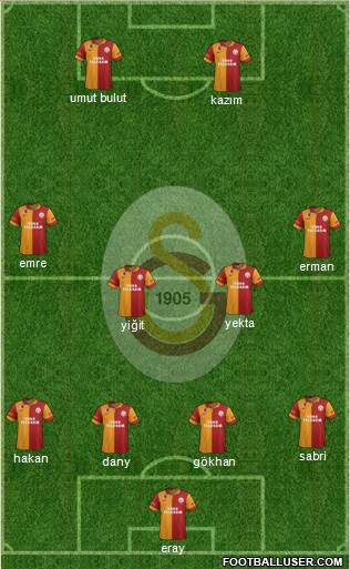 Galatasaray SK Formation 2013