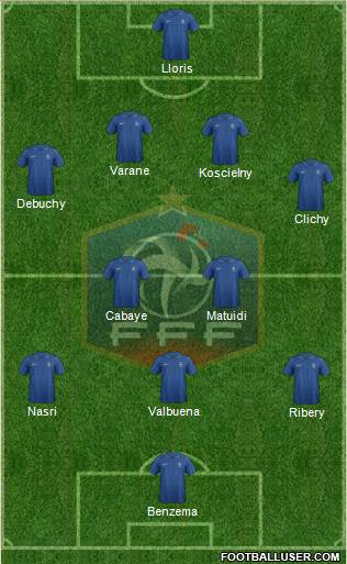 France Formation 2013