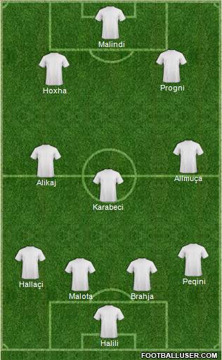 Pro Evolution Soccer Team Formation 2013