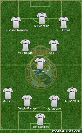 Real Madrid C.F. Formation 2013