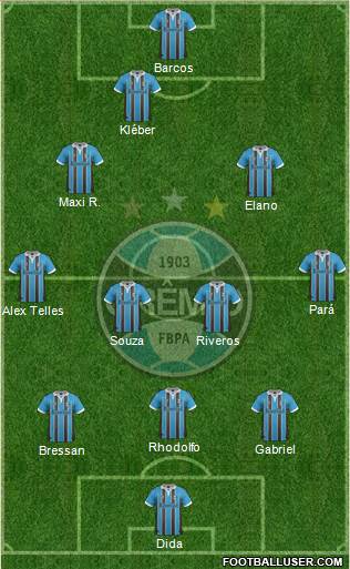 Grêmio FBPA Formation 2013