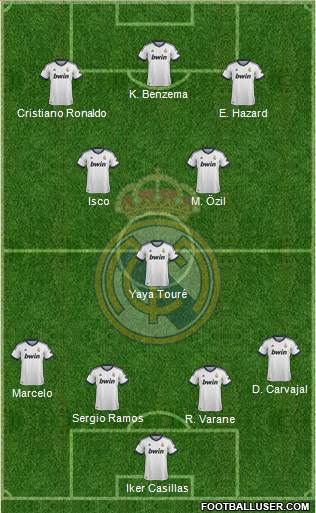 Real Madrid C.F. Formation 2013