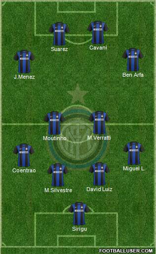 F.C. Internazionale Formation 2013