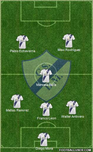 Deportivo Merlo Formation 2013