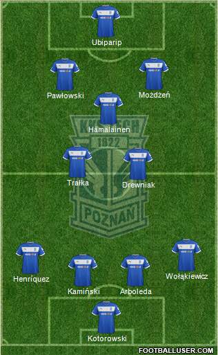 Lech Poznan Formation 2013