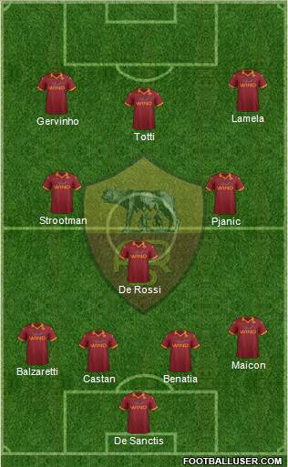 AS Roma Formation 2013