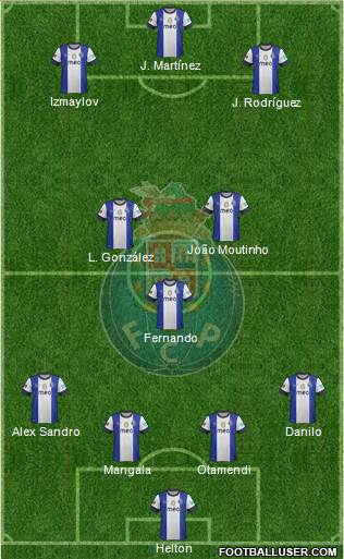 Futebol Clube do Porto - SAD Formation 2013