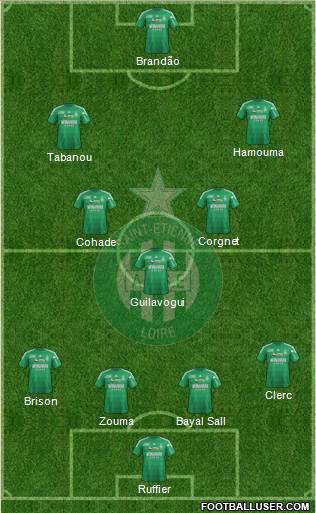 A.S. Saint-Etienne Formation 2013