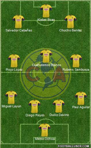 Club de Fútbol América Formation 2013