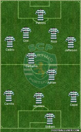 Sporting Clube de Portugal - SAD Formation 2013