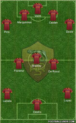 AS Roma Formation 2013