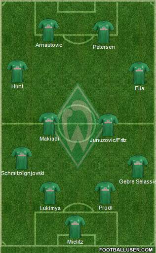 Werder Bremen Formation 2013