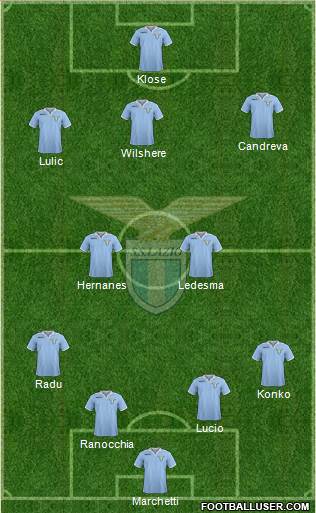 S.S. Lazio Formation 2013