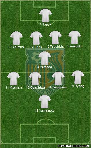 Omiya Ardija Formation 2013