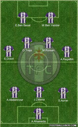 Toulouse Football Club Formation 2013