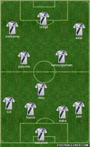 Los Angeles Galaxy Formation 2013