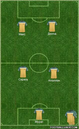 Australia Formation 2013