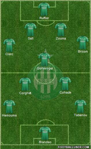 A.S. Saint-Etienne Formation 2013