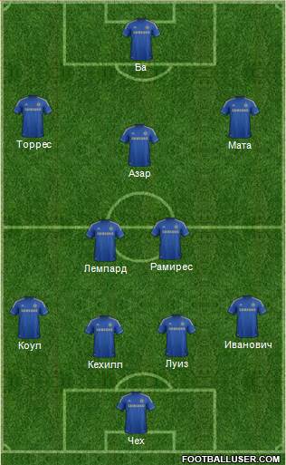 Chelsea Formation 2013