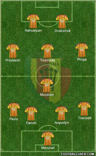 Korona Kielce Formation 2013