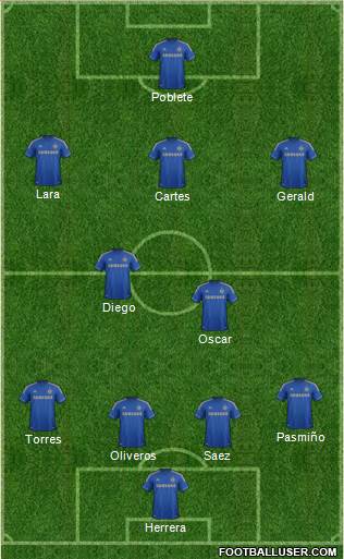 Chelsea Formation 2013