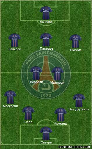 Paris Saint-Germain Formation 2013