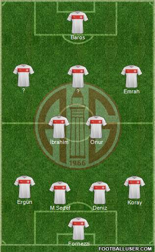 Antalyaspor A.S. Formation 2013