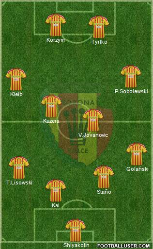 Korona Kielce Formation 2013