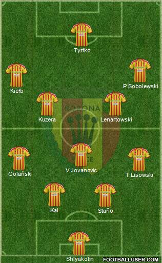 Korona Kielce Formation 2013