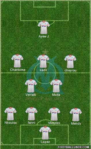 Olympique de Marseille Formation 2013