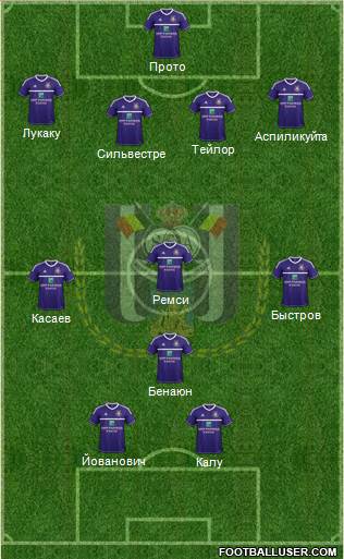 RSC Anderlecht Formation 2013