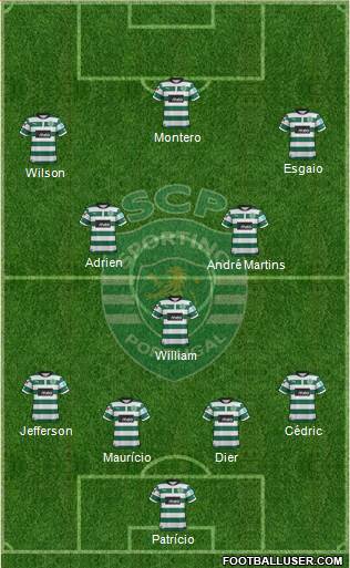 Sporting Clube de Portugal - SAD Formation 2013