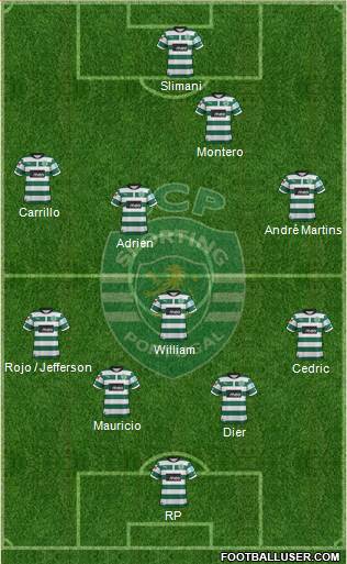 Sporting Clube de Portugal - SAD Formation 2013