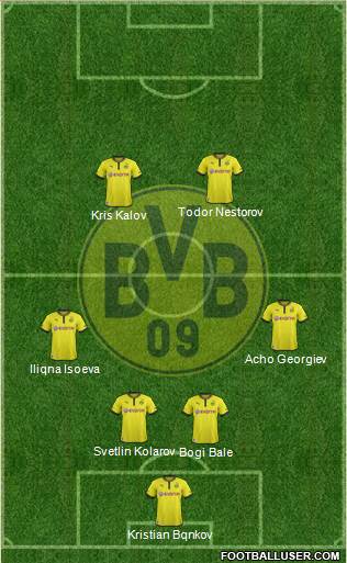 Borussia Dortmund Formation 2013