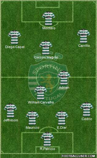 Sporting Clube de Portugal - SAD Formation 2013