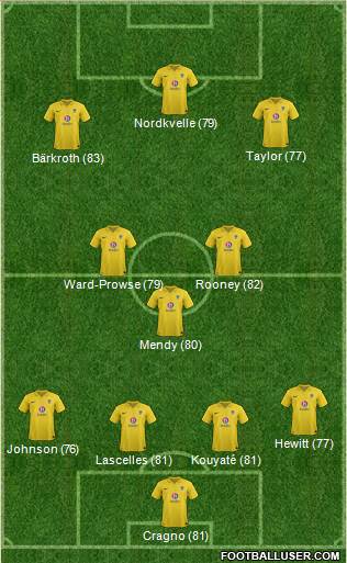 Oxford United Formation 2013