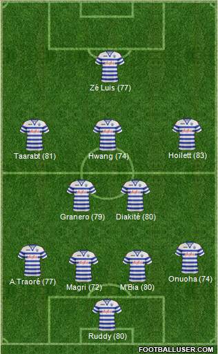 Queens Park Rangers Formation 2013