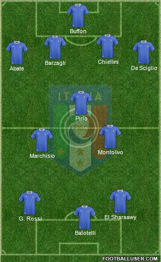 Italy Formation 2013