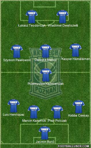 Lech Poznan Formation 2013