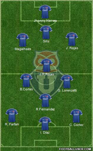 CF Universidad de Chile Formation 2013