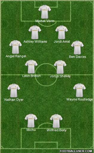 Swansea City Formation 2013